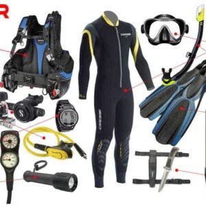 Full Set of Equipment
